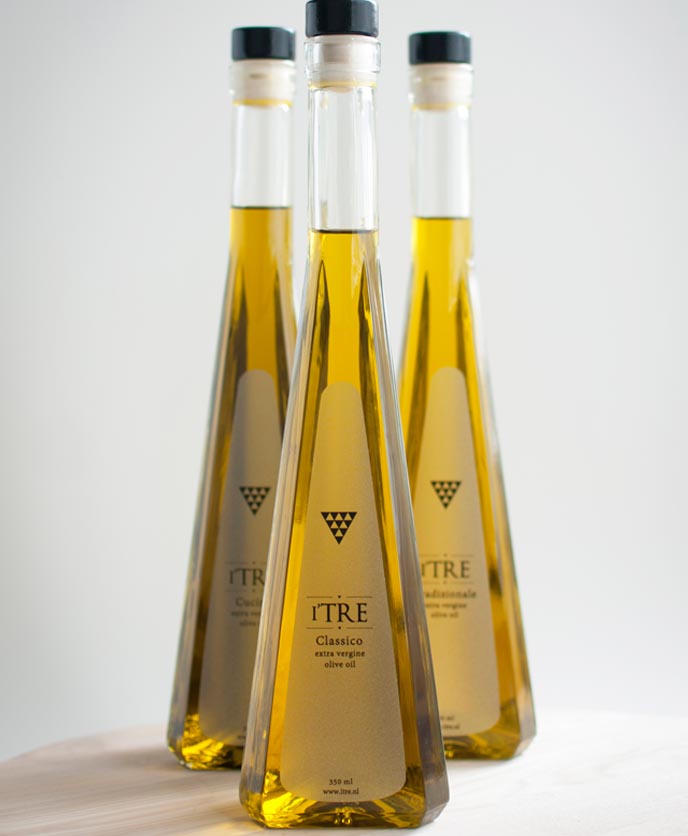 Business to Business